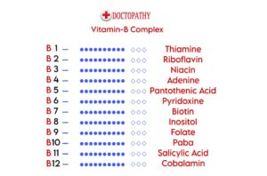 Vitamin B Complex