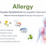 Allergy causes and natural treatments