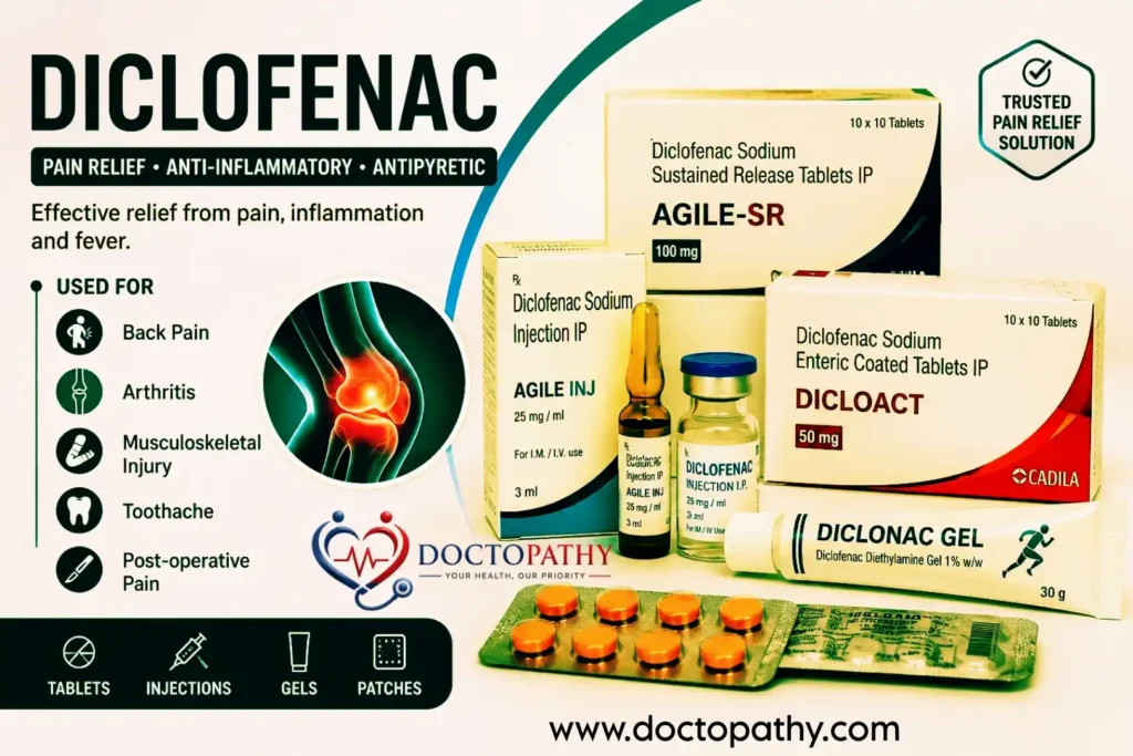 Diclofenac: Uses, Dosage, Side Effects, Precautions, and Available Brands